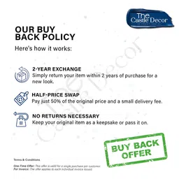 The Castle Decor Black & Gold Toned 5 Pieces Printed Wall Art image 3