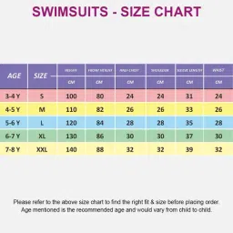 Little Surprise Box Unisex Navy Comfort Fit Printed Swimsuit image 5