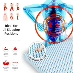 COIRFIT White & Grey Quilted Cotton Orthopedic Mattress image 2