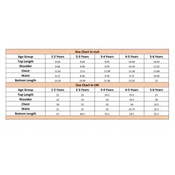 Mamma's Bear Pure Cotton Woven Sleeveless Floral Printed Gota Lace Embellished Coordinating Lehenga Choli With Head Scarf - Blue image 2