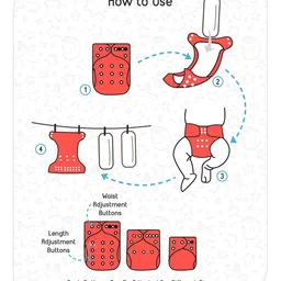 Kritiu Kids Reusable Waterproof Cloth Diaper With Insert Pad image 3