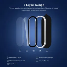 Casesily Back Camera Lens Ring Guard Protector for Samsung Galaxy A17 Silver image 2