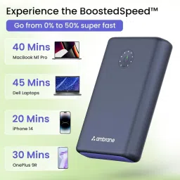Ambrane 20000mAh, 85W Fast Charging Powerbank for MacBook, Type C Laptop & Mobile Charging (Black) image 5