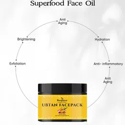 ROOPAYUR Ubtan Mask With Aloevera & Sandalwood - 50 ml image 4