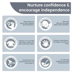 BiBaDo Handi Cutlery Set for Baby - Easy-Grip Spoon & Fork with Attachable Straps - Blue image 5