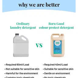 Born Good Plant Based Colour Protect Liquid Detergent Baby Safe Can - 5 Litre image 3