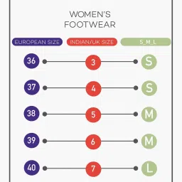 Ginger by Lifestyle Women's Black Flip Flops image 5