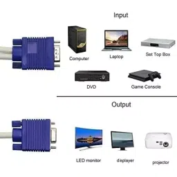 LOTA VGA Splitter Cable 1 Male to 2 Female 15-Pin Dual Display Support White & Blue, MST-1495-LT image 2