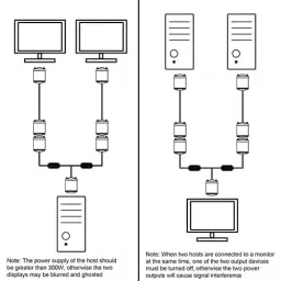 LOTA VGA Splitter Cable 1 Male to 2 Female 15-Pin Dual Display Support White & Blue, MST-1495-LT image 4