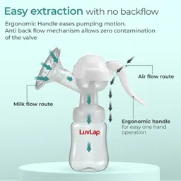 luv lap LuvLap Manual Breast Pump White Red - 150 ml image 4
