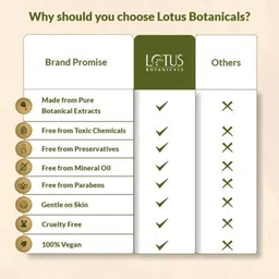 Lotus Botanicals Set Of 3 Vitamin C Skin Brightening Face Scrub - 100g Each image 5