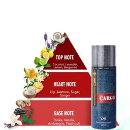 CFS Cargo & Cargo Fragile Oudh Set Of 3 Last Longer Deodorants-200ml Each image 3