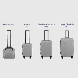 Wildcraft Set Of 3 Trolley Bags With 1 Free Backpack image 3