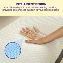 careforce - the force behind your health Cervical Pillow Support Orthopedic for Neck Pain Relief Sleeping Cervical Pillow image 4