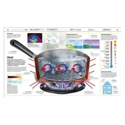 penguin random house Knowledge Encyclopedia Science! - English image 4