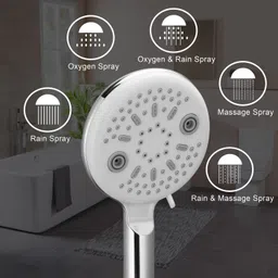 waterman Panda Hand Shower With 5 Multi Functions Settings ABS Material Chrome Finish Handheld image 5