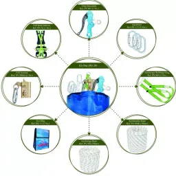 Karam PN 651 Maintenance & Window Cleaning Kit 70 Mtr. Rope-picture-19