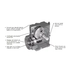 Elecon 7.5/1 Super Series SNU-SM Worm Gearbox for 4 Pole 85 HP, Size 228.6 mm(9 Inch) image 2