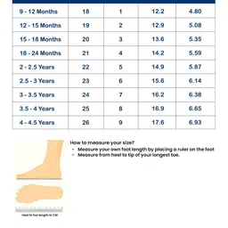 ONYC Mesh Detailed Shoes - Sea Green image 2