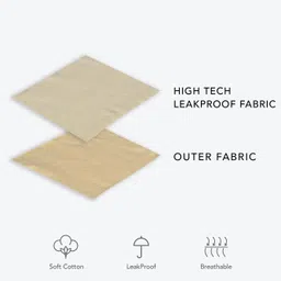 Morph Maternity Pack Of 2 Leak Proof Sleep Nursing Bras - Cream & White image 4