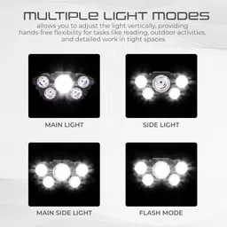 degno Head torch 4 Modes 5 LED battery headlamp waterproof head light camping cycling Torch image 5