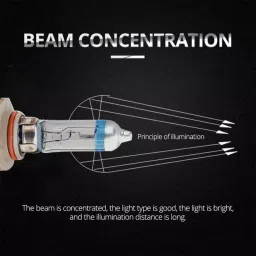 Auto Pearl Sapphire Bulb 9006 Headlight Halogen Bulb for Toyota Corolla, APA04 image 5