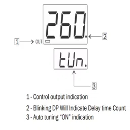 Multispan Double Display Fix input PID Controller TC-442 48 X 48 mm image 3