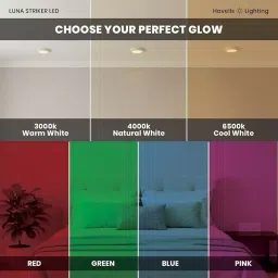 Havells 3 W Luna Striker LED JB Downlight Round Shape 3000 K, 67 mm Cutout x 14 mm Height, LHEBBOP5UZ1W003 image 5