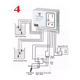 Mivan Technologies Single Phase Water Level Controller for All Type Of Starter It Can Connect With And Without Starter Panel image 5