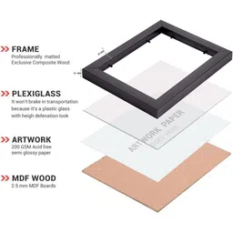 Chaka Chaundh Multicoloured Synthetic Wood Wall Art image 4