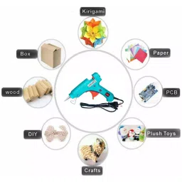 CRAFTYGUN 20 W Mini Glue Gun with 1 Stick Turquoise 7 mm Stick Diameter, SH_TURQISS--MINI-1-STKKS-20WT image 4