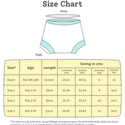SuperBottoms  Kids Printed Pure Cotton Padded Underwear Upgraded Version Size2 image 5