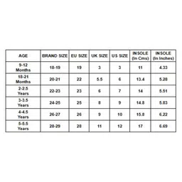 Lil Lollipop Dinosaur Applique Detailed With Back Strap Anti Slip Perforated Clogs - Blue image 2