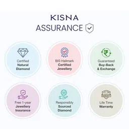 KISNA DIAMOND AND GOLD JEWELLERY Women 14KT Sunshine Earrings Gold - 1.37g image 2