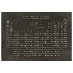 ikea björksta Picture, periodic table, 200x140 cm image 1