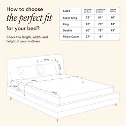 Stoa Paris Green & Blue 300 TC Fitted Super King Bedsheet Set 1.83 m x 2.13 m image 3