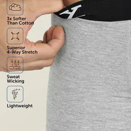 XYXX Men Pack Of 2 Mid-Rise Sweat WickingTrunks image 4