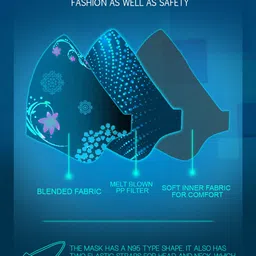 VASTRAMAY Unisex 2 Pcs Printed 3-Ply Anti-Pollution Reusable Outdoor Masks image 4