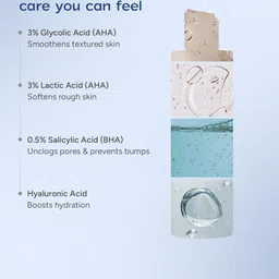 ARATA Set Of 2 6.5% AHA BHA Body Lotion Gentle Exfoliation & Deep Hydration - 200 ml Each image 4