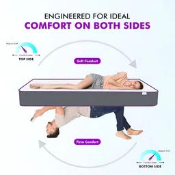 SLEEP SPA Grey Dual Comfort With Comfort Cubes & Rebotech Mattress image 2