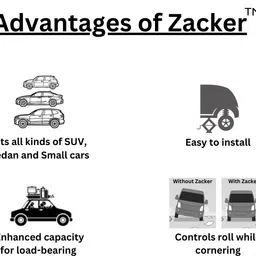 zacker for Dzire (New), Rear Coil Spring Buffers, Car Suspension Kit image 3
