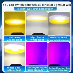 drivexpert LED Fog Lamp Unit for Hyundai Grand i10 image 2