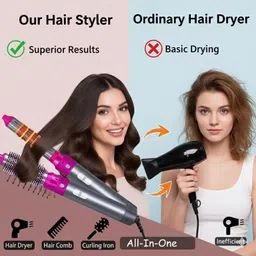 GLOWMART 3 Heat Levels Hot Air Brush 5 in 1 Hair Styling Tool-Plump Blow Drying Brush Hair Dryer image 3