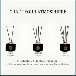 LLUM Mahogany Teakwood Reed Diffuser Set - 100 ml image 4