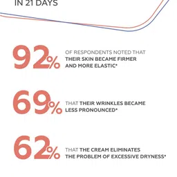 GELTEK Ceramides & Peptides Firming Eye Cream - 30 ml image 2