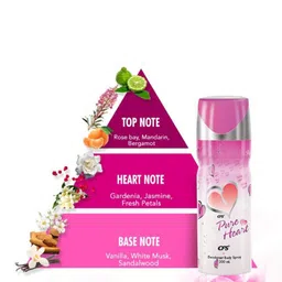 CFS Oudh Cargo Fragile Pure Heart Set Of 3 Long Lasting Deodorant Body Spray- 200ML Each image 3