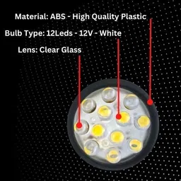 autolamp LED Fog Lamp Unit for Maruti Suzuki Alto image 4