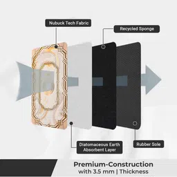 IVAZA Soft Peach Anti Slip 550 gsm Bath Rugs image 5