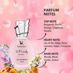 Ramsons Unisex Ur Lovely & Ur Awesome Set Of 2 Long Lasting Eau De Parfum - 30 ml Each image 5