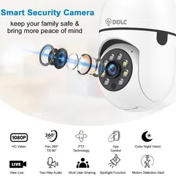 DDLC 1080p HD Bulb Light Wireless IP Camera, Fish Eye 360 Degree Security Camera image 2